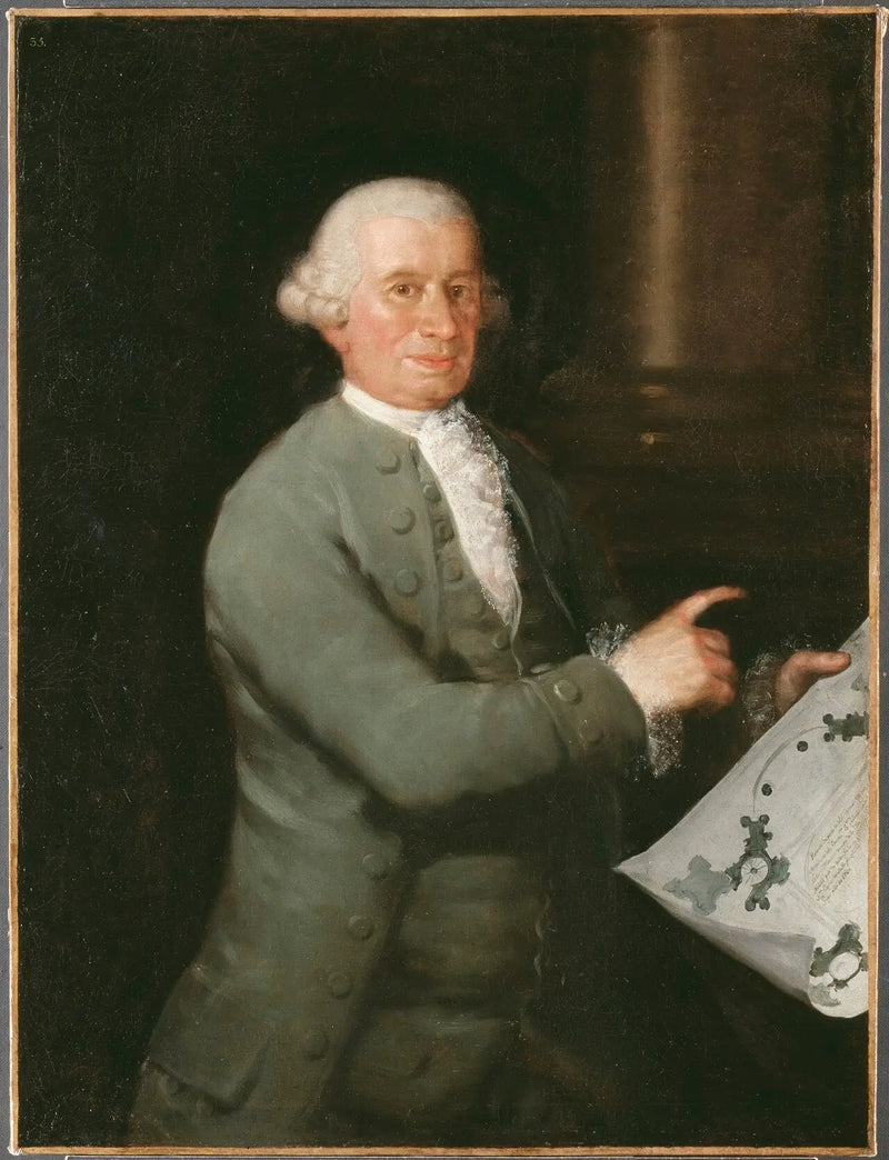 El arquitecto Ventura Rodríguez - Francisco de Goya
