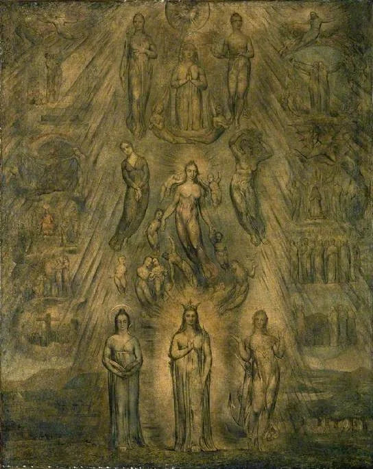 Alegoría de la condición espiritual del hombre - William Blake