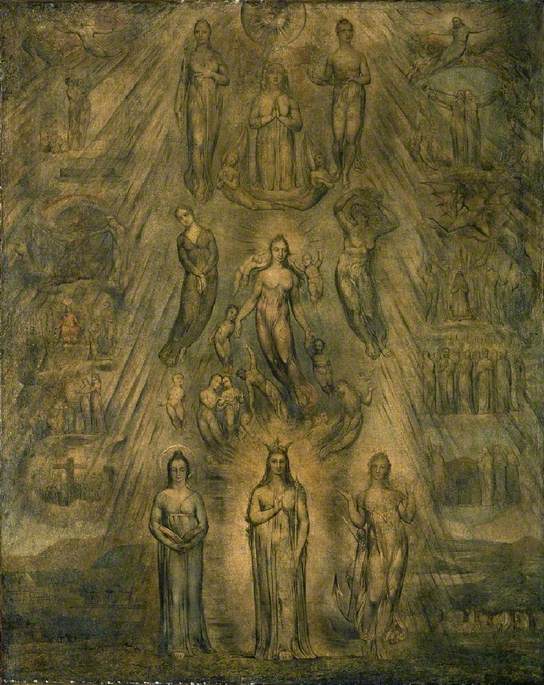 Alegoría de la condición espiritual del hombre - William Blake