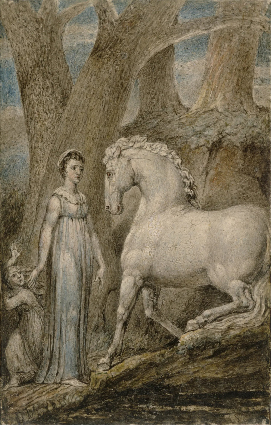 El caballo - William Blake