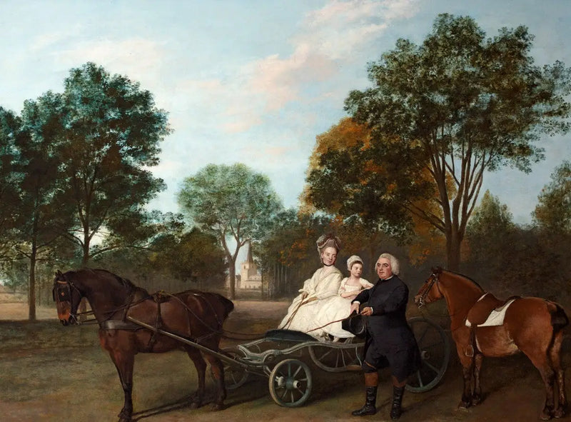 El reverendo Robert Carter Thelwall y su familia - George Stubbs