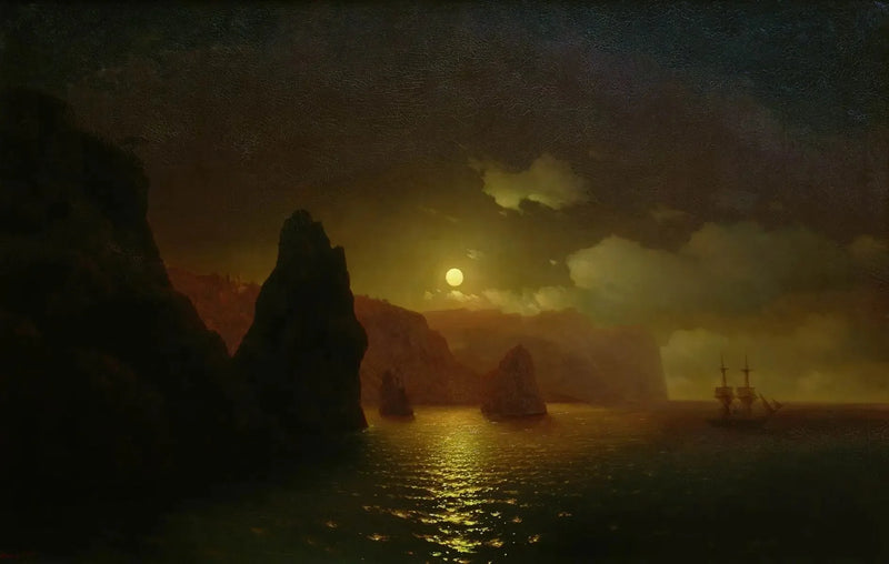 Monasterio San Jorge. Cabo Fiolent - Iván Aïvazovski
