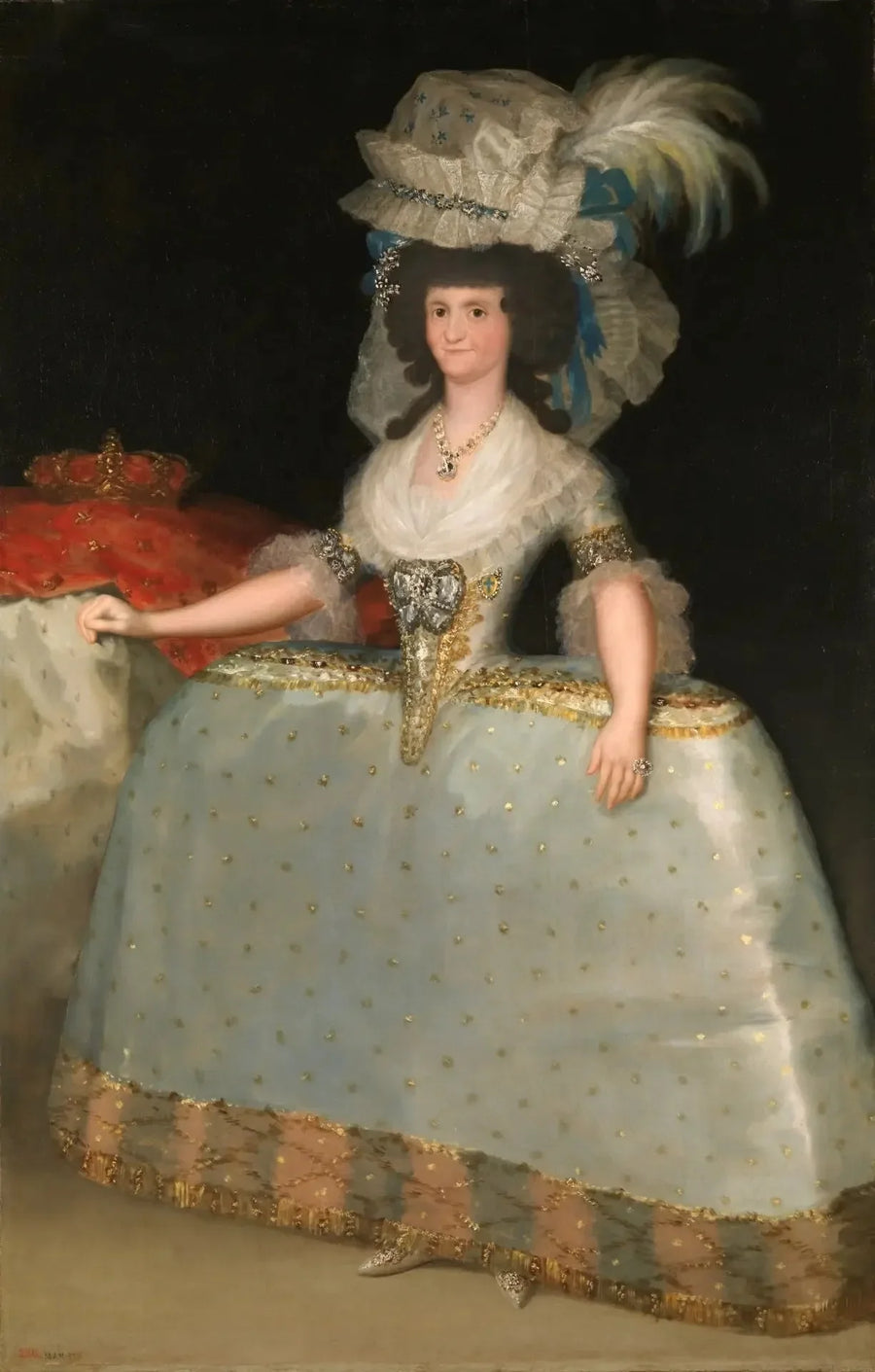 Retrato de María Luisa de Parma - Francisco de Goya