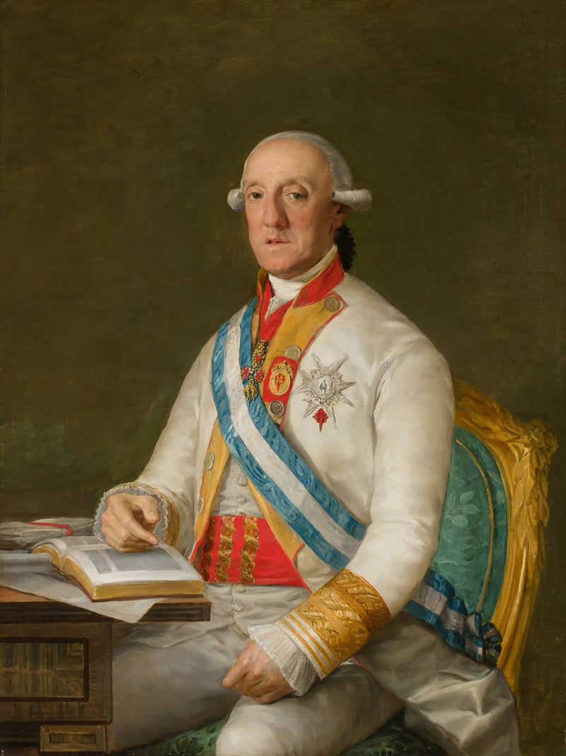 Retrato del duque de Roca - Francisco de Goya