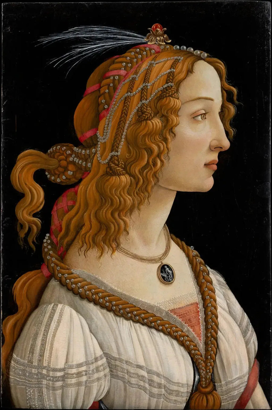 Retrato ideal de una joven mujer (¿Simonetta Vespucci?) - Sandro Botticelli